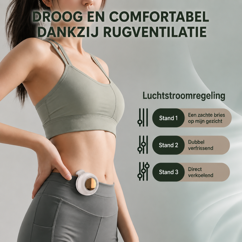 Stille Mini Ventilator