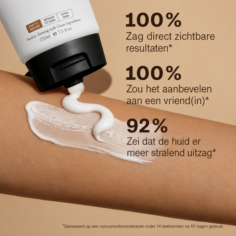 Hydraterende Zelfbruiner Lotion
