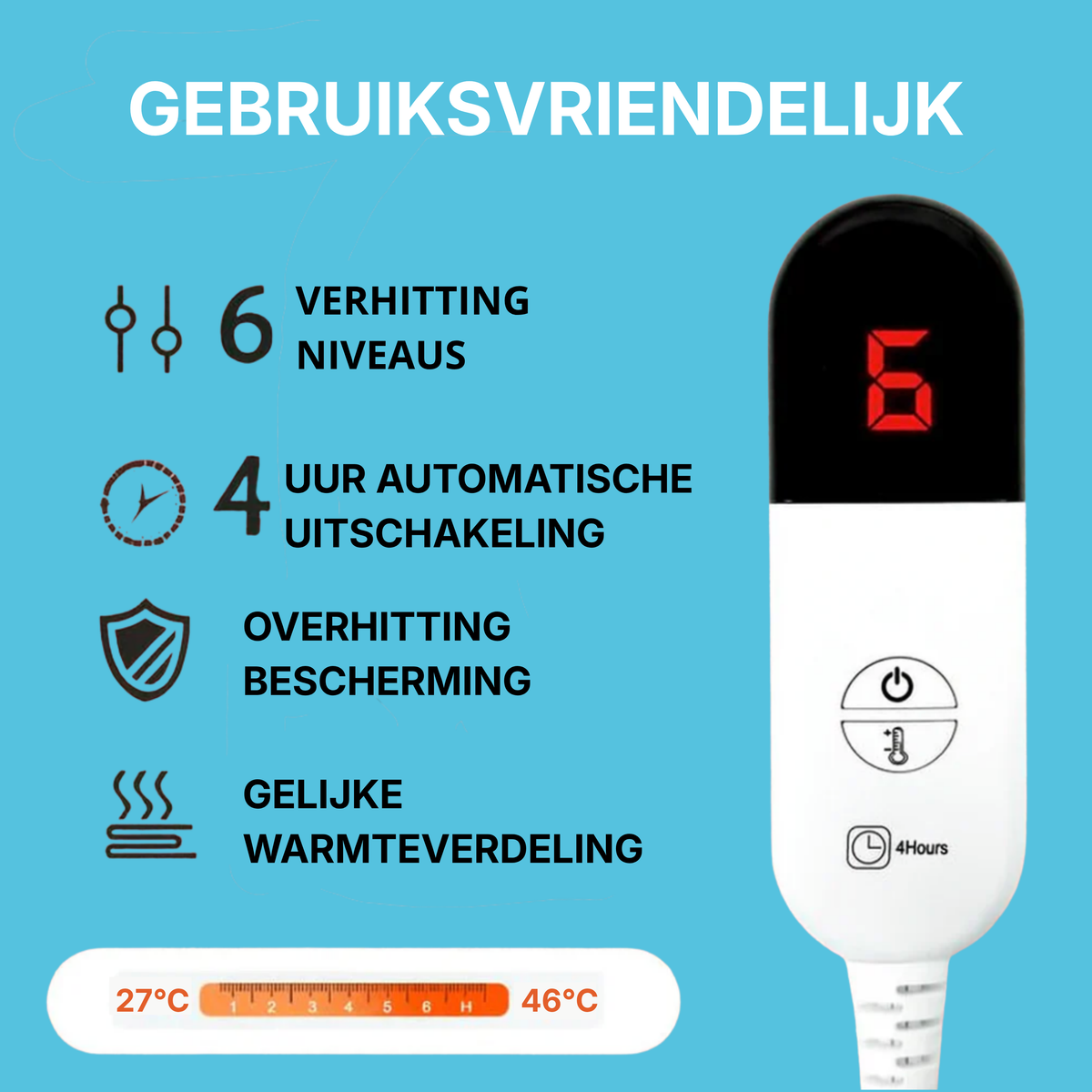 CloudWrap — demonstratie 2