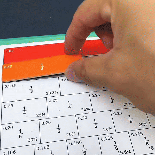 EduMagnet — demonstratie 2